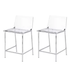 Kirklands Home Acrylic and Metal Counter Stools, Set of 2 Silver Clearance