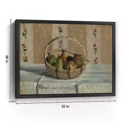 Kirklands Home Apples and Pears in a Round Basket Framed Print Discount