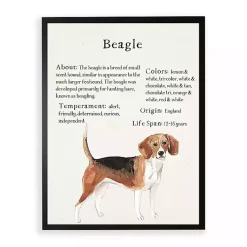 Kirklands Home Beagle Facts Framed Wall Plaque Online