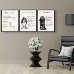 Kirklands Home Black Cockapoo Facts Framed Wall Plaque Best