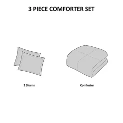 Kirklands Home Blue Stripe Jackson 3-pc. King Comforter Set Hot