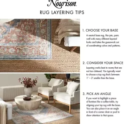 Kirklands Home Blue Vintage Medallion Indoor/Outdoor Rug, 5x7 Hot