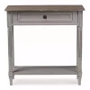 Kirklands Home Edward Gray Mindi Wood Fluted Console Table Outlet