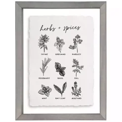 Kirklands Home Herbs and Spices Framed Wall Plaque Best