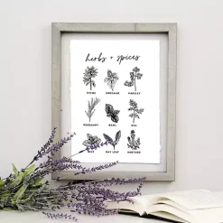 Kirklands Home Herbs and Spices Framed Wall Plaque Best