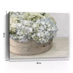 Kirklands Home Hydrangea Cluster Canvas Art Print Online