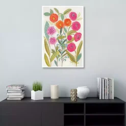 Kirklands Home Joyful Garden VII Framed Canvas Art Print Multi Online