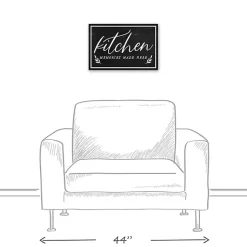 Kirklands Home Kitchen Memories Canvas Wall Plaque