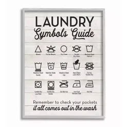 Kirklands Home Laundry Symbols Guide Framed Art Print Outlet