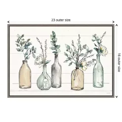 Kirklands Home Modern Farmhouse Floral Framed Canvas Art Print Discount