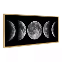 Kirklands Home Phases of the Moon Framed Canvas Art Print Discount