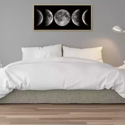 Kirklands Home Phases of the Moon Framed Canvas Art Print Discount