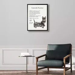 Kirklands Home Scottish Terrier Facts Framed Wall Plaque Outlet